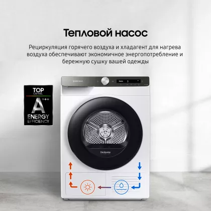 Сушильная машина Samsung DV90T5240AW